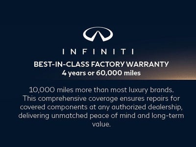 2025 INFINITI QX80 Luxe 2WD